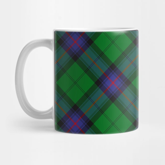 Clan Armstrong Tartan by sifis